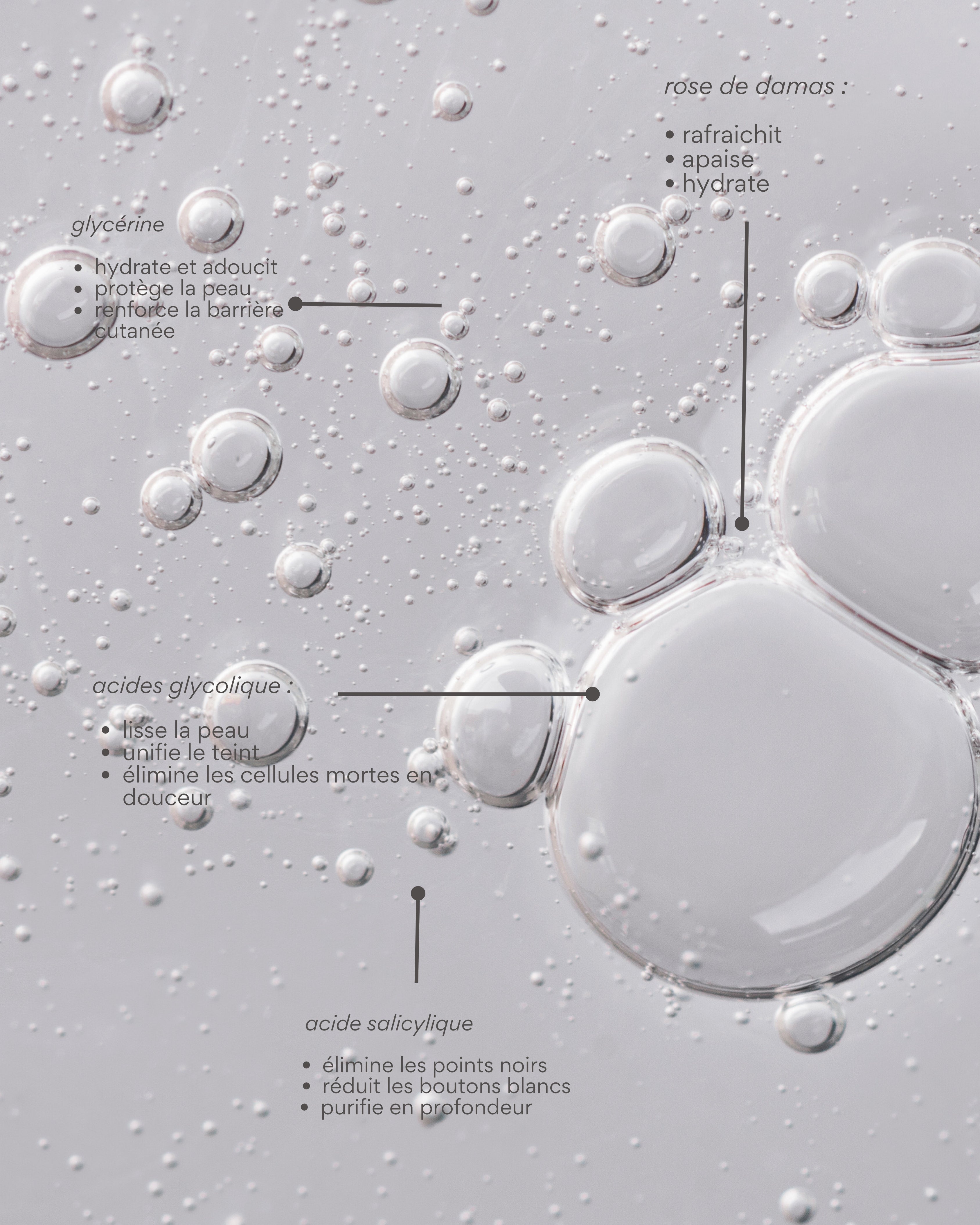 Lotion Exfoliante GLASS SKIN