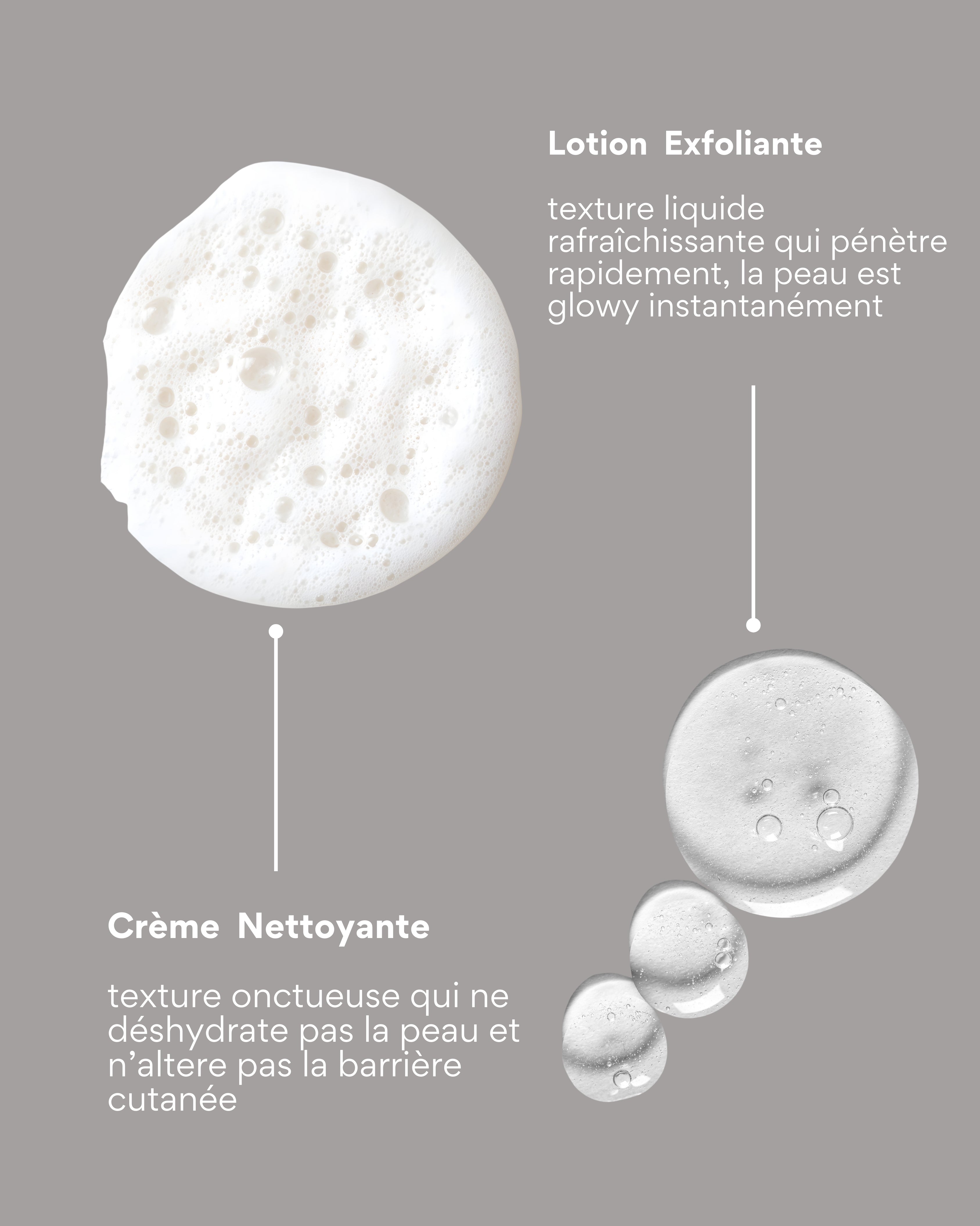 Set "Routine" | Les basiques