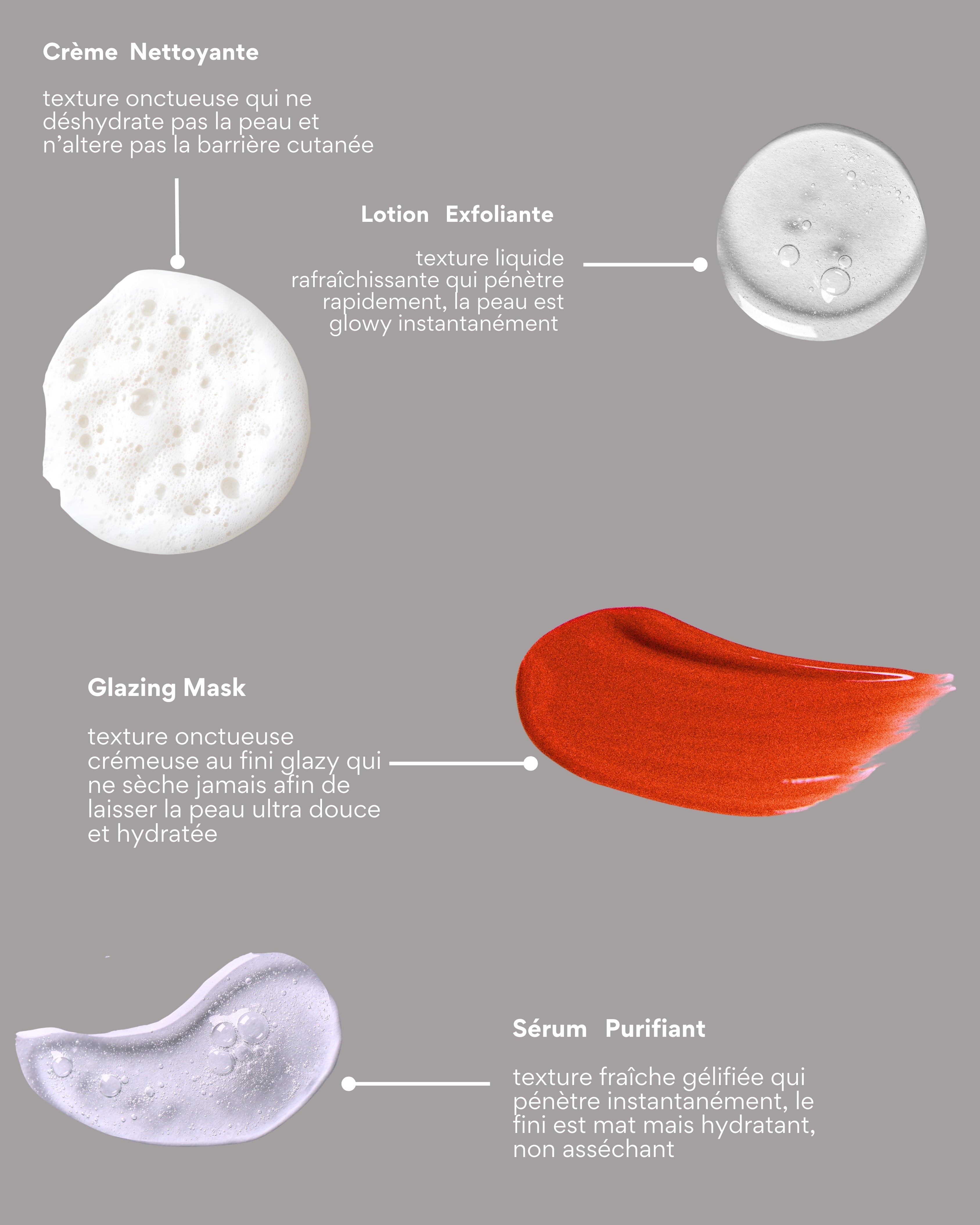 Coffret Signature | Bestseller