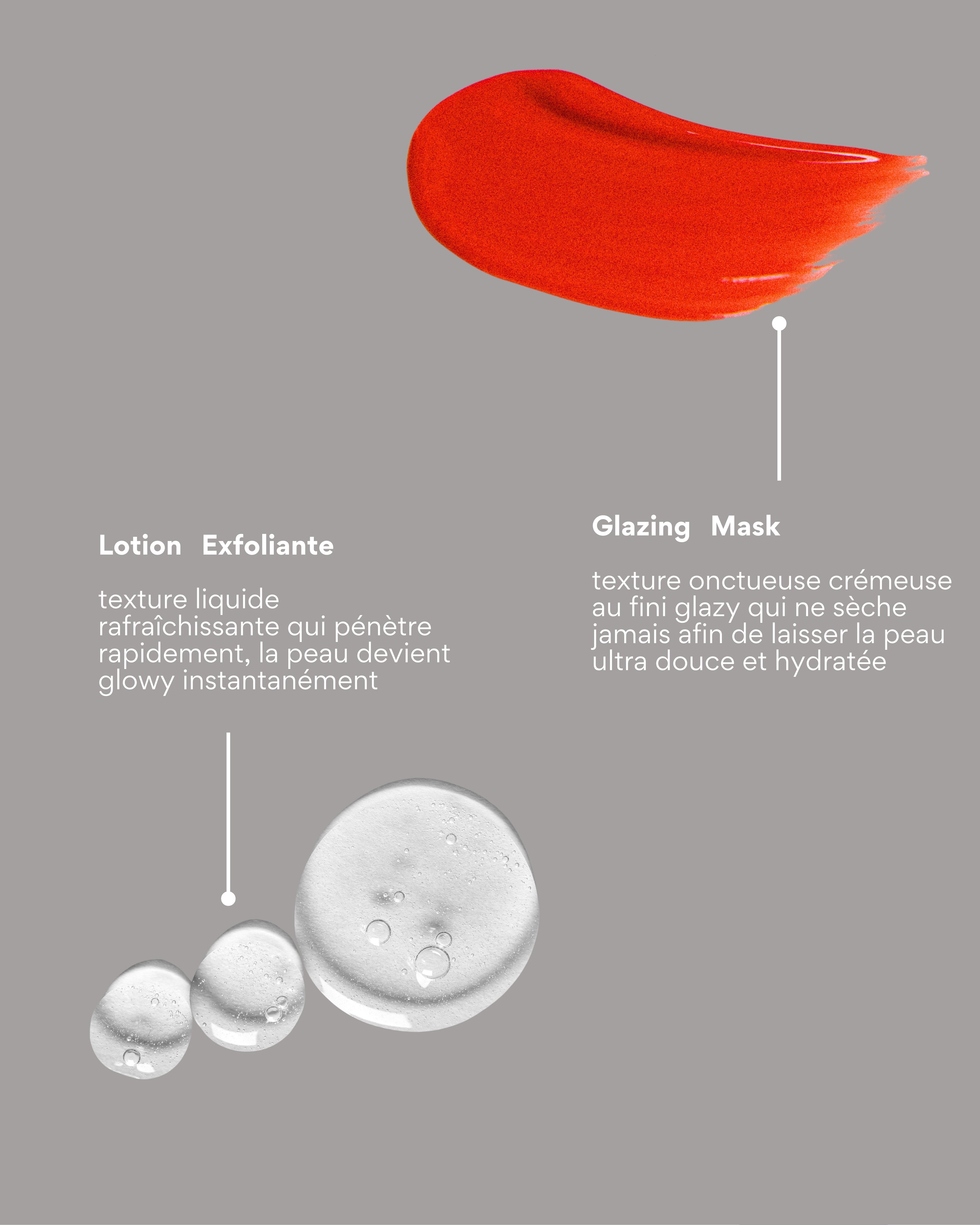 Set Glow-Up Instantané