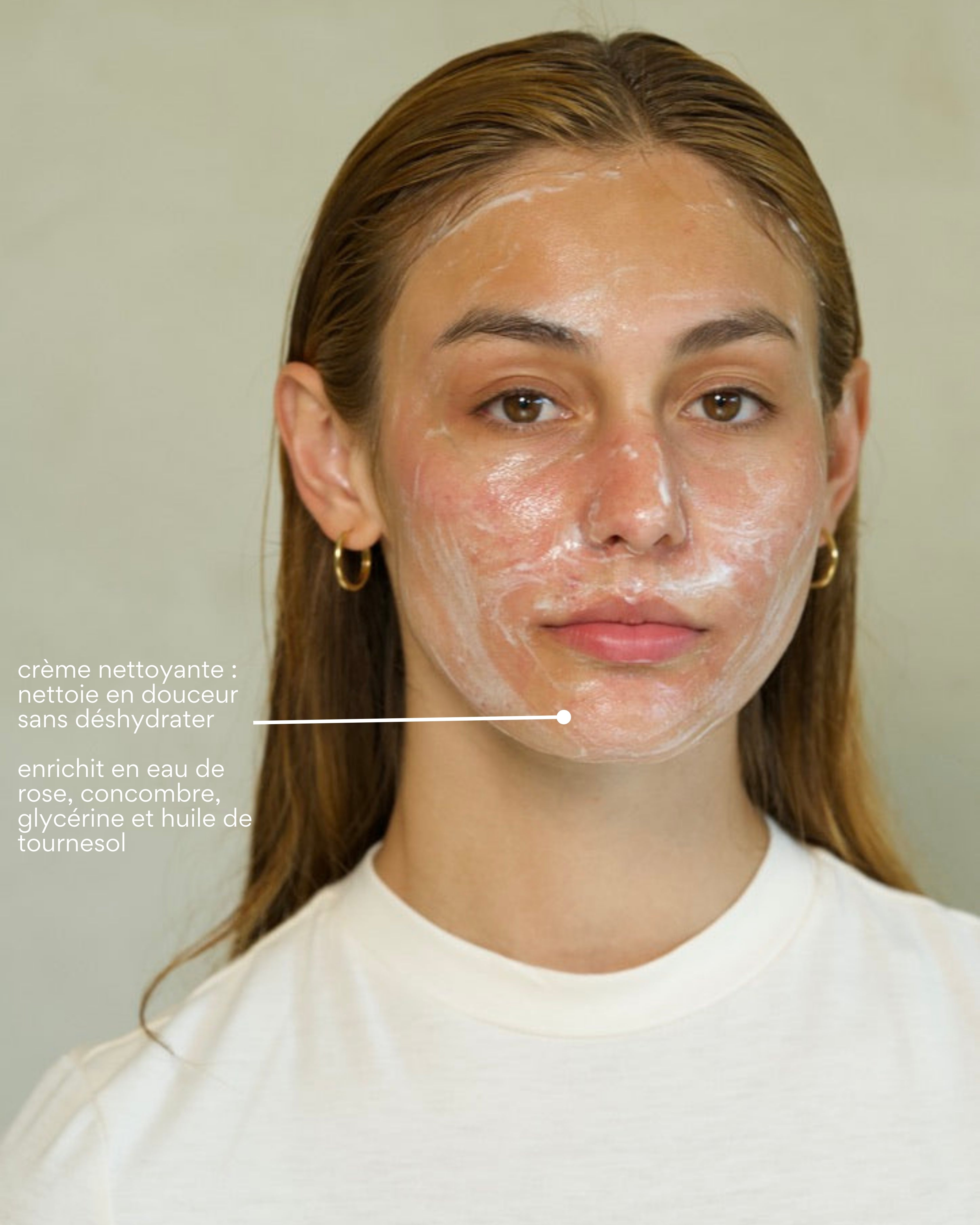 Coffret Anti-Imperfections